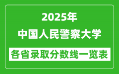 2025年中国人民警察大学各省录取分数线一览表（含2024年最低分）