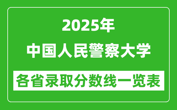 2025年中国人民警察大学各省录取分数线一览表(含2024年最低分)