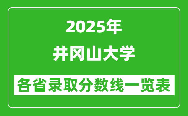 2025年井冈山大学各省录取分数线一览表(含2024年最低分)