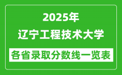 2025年辽宁工程技术大学各省录取分数线一览表（含2024年最低分）