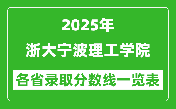 2025年浙大宁波理工学院各省录取分数线一览表(含2024年最低分)