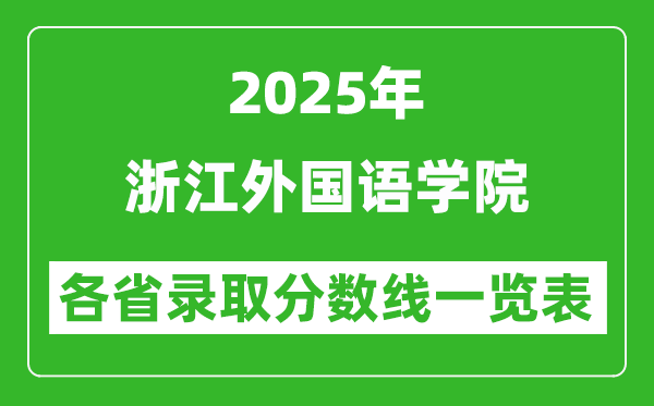 2025年浙江外国语学院各省录取分数线一览表(含2024年最低分)