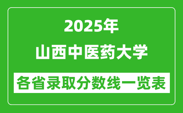 2025年山西中医药大学各省录取分数线一览表(含2024年最低分)