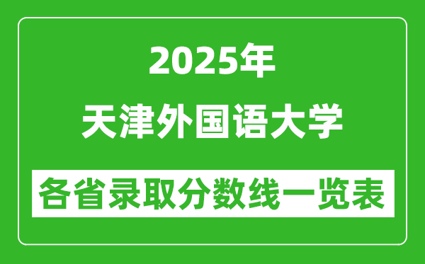 2025年天津外国语大学各省录取分数线一览表(含2024年最低分)
