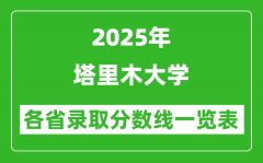 2025年塔里木大学各省录取分数线一览表（含2024年最低分）