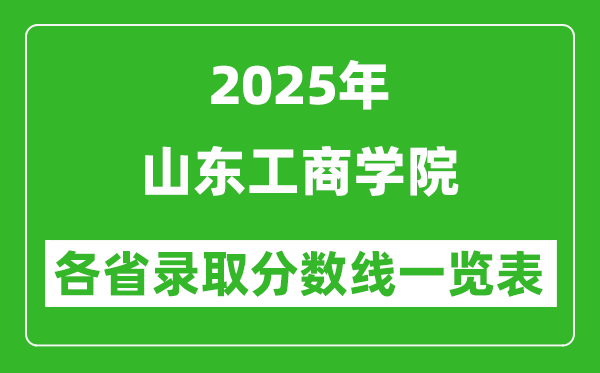 2025年山东工商学院各省录取分数线一览表(含2024年最低分)