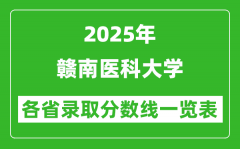 2025年赣南医科大学各省录取分数线一览表（含2024年最低分）