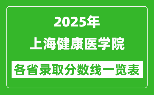 2025年上海健康医学院各省录取分数线一览表(含2024年最低分)