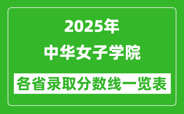 2025年中华女子学院各省录取分数线一览表(含2024年最低分)