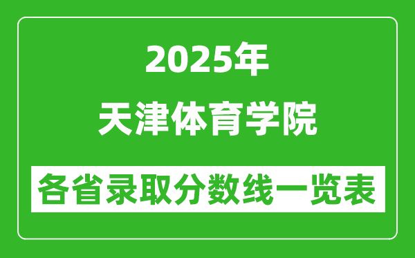 2025年天津体育学院各省录取分数线一览表(含2024年最低分)