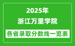 2025年浙江万里学院各省录取分数线一览表（含2024年最低分）