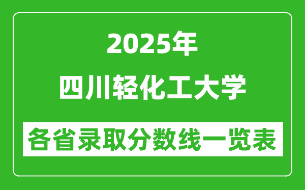 2025年四川轻化工大学各省录取分数线一览表(含2024年最低分)