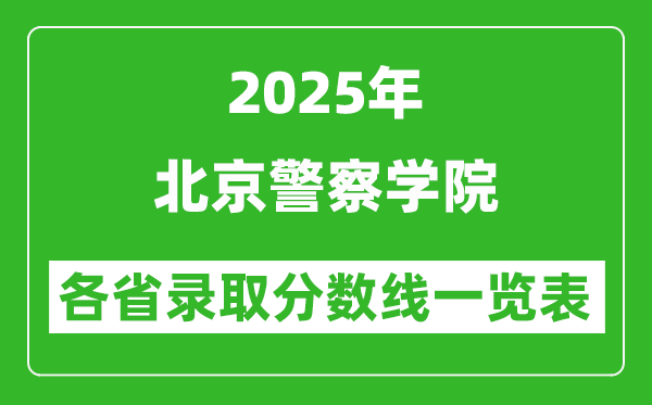 2025年北京警察学院各省录取分数线一览表(含2024年最低分)