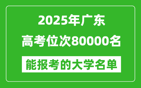 2025广东高考位次80000名能报考什么大学?附能上大学名单