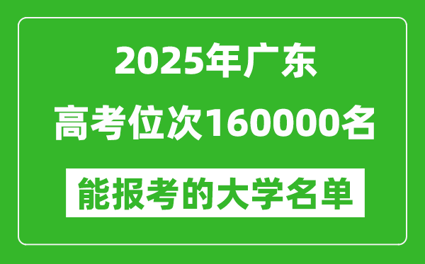 2025广东高考位次160000名能报考什么大学?附能上大学名单