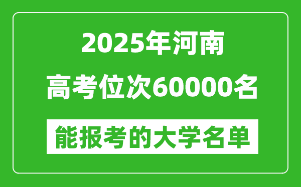 2025河南高考位次60000名能报考什么大学?附能上大学名单