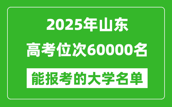 2025山东高考位次60000名能报考什么大学?附能上大学名单
