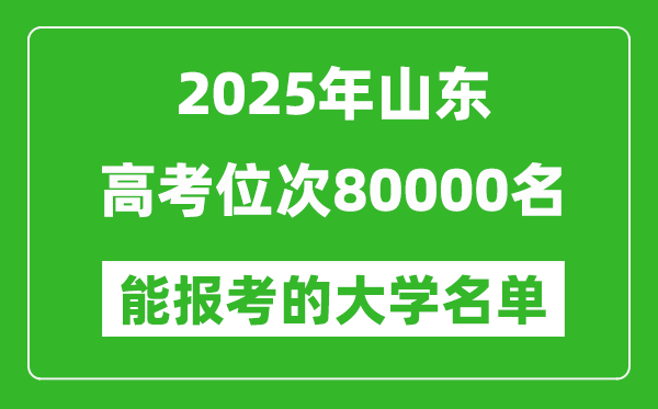 2025山东高考位次80000名能报考什么大学?附能上大学名单