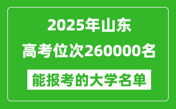 2025山东高考位次260000名能报考什么大学？附能上大学名单