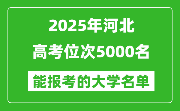 2025河北高考位次5000名能报考什么大学?附能上大学名单