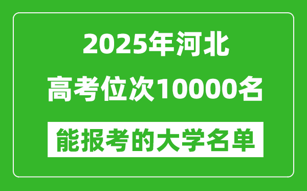 2025河北高考位次10000名能报考什么大学？附能上大学名单