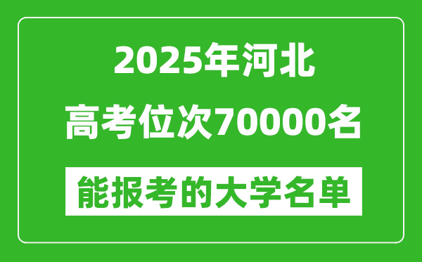 2025河北高考位次70000名能报考什么大学?附能上大学名单