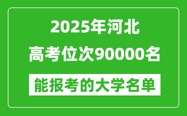 2025河北高考位次90000名能报考什么大学?附能上大学名单