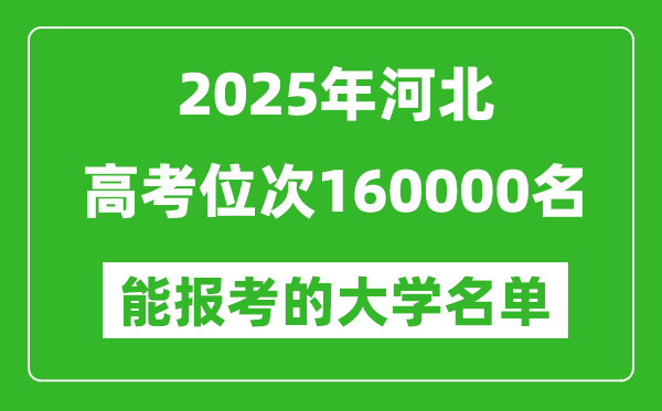 2025河北高考位次160000名能报考什么大学?附能上大学名单