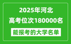 2025河北高考位次180000名能报考什么大学？附能上大学名单