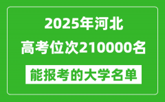 2025河北高考位次210000名能报考什么大学？附能上大学名单