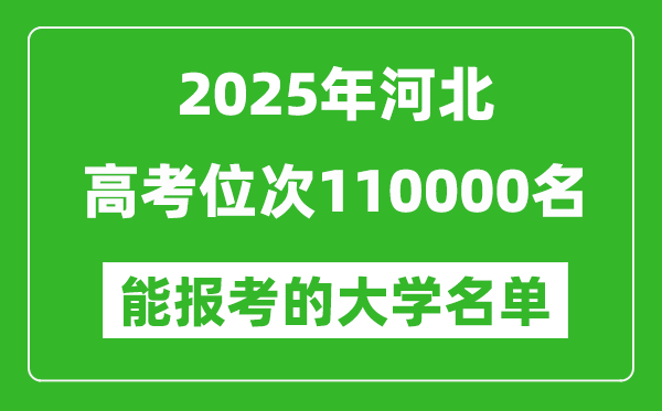 2025河北高考位次110000名能报考什么大学?附能上大学名单