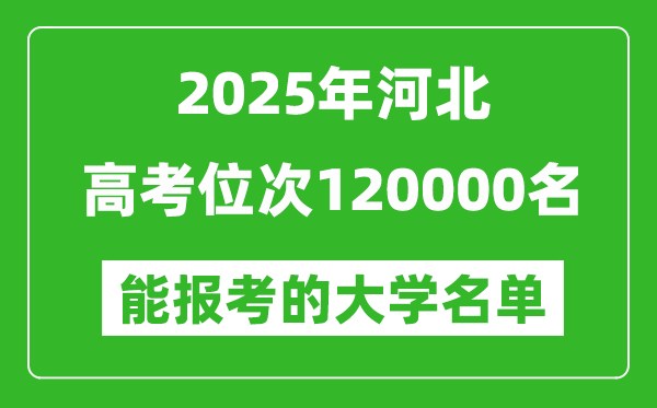 2025河北高考位次120000名能报考什么大学？附能上大学名单