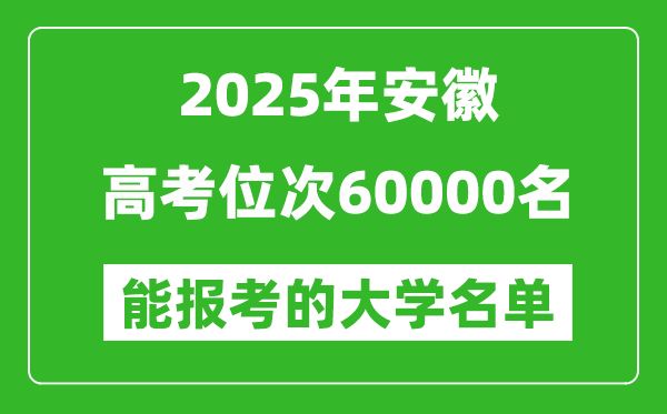 2025安徽高考位次60000名能报考什么大学?附能上大学名单