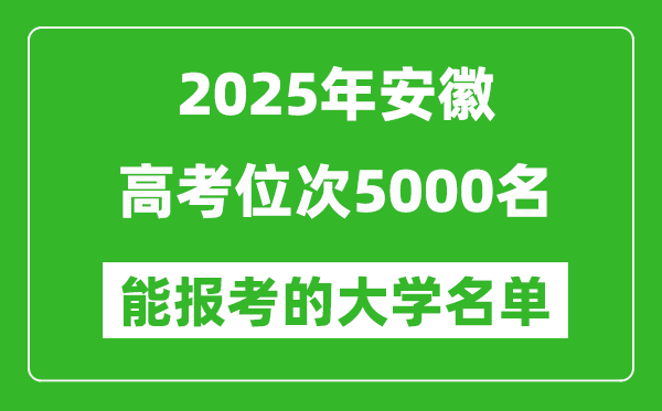 2025安徽高考位次5000名能报考什么大学?附能上大学名单