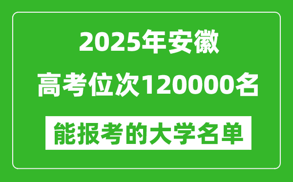 2025安徽高考位次120000名能报考什么大学?附能上大学名单