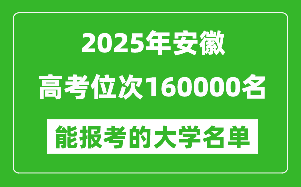 2025安徽高考位次160000名能报考什么大学?附能上大学名单