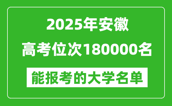 2025安徽高考位次180000名能报考什么大学?附能上大学名单