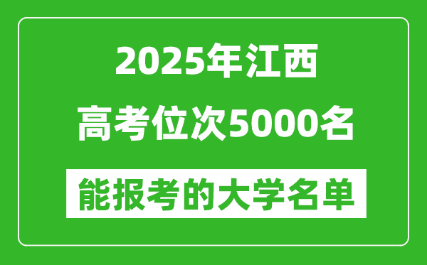 2025江西高考位次5000名能报考什么大学?附能上大学名单