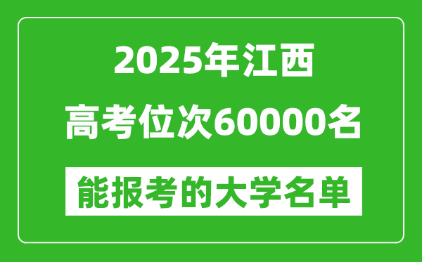 2025江西高考位次60000名能报考什么大学？附能上大学名单