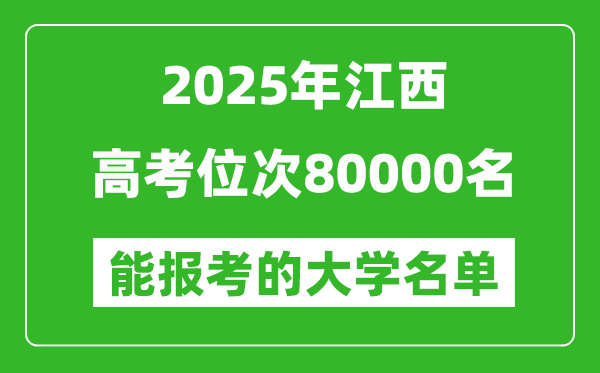 2025江西高考位次80000名能报考什么大学？附能上大学名单