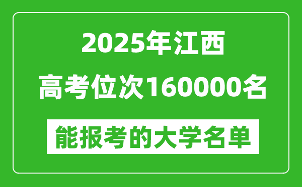 2025江西高考位次160000名能报考什么大学？附能上大学名单
