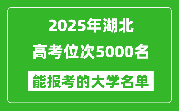 2025湖北高考位次5000名能报考什么大学?附能上大学名单