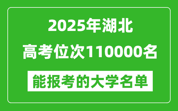 2025湖北高考位次110000名能报考什么大学?附能上大学名单