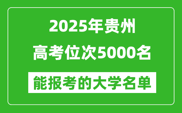 2025贵州高考位次5000名能报考什么大学?附能上大学名单