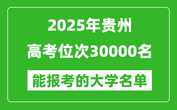 2025贵州高考位次30000名能报考什么大学?附能上大学名单