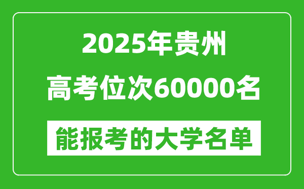 2025贵州高考位次60000名能报考什么大学?附能上大学名单
