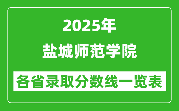 2025年盐城师范学院各省录取分数线一览表(含2024年最低分)