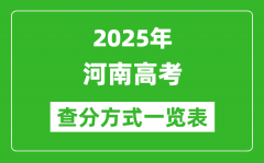 2025河南高考成绩怎么查询_河南高考查分方式一览表（附查询入口）