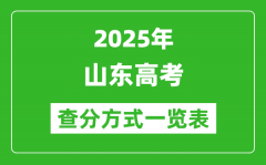 2025山东高考成绩怎么查询_山东高考查分方式一览表（附查询入口）
