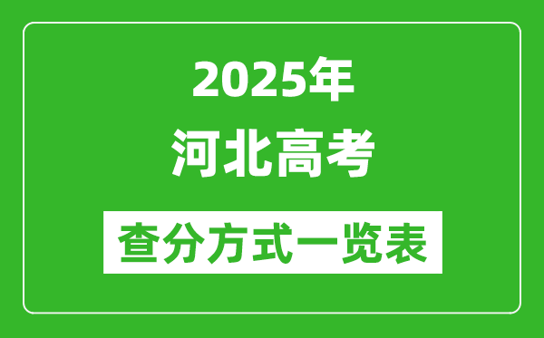 2025河北高考成绩怎么查询,河北高考查分方式一览表(附查询入口)
